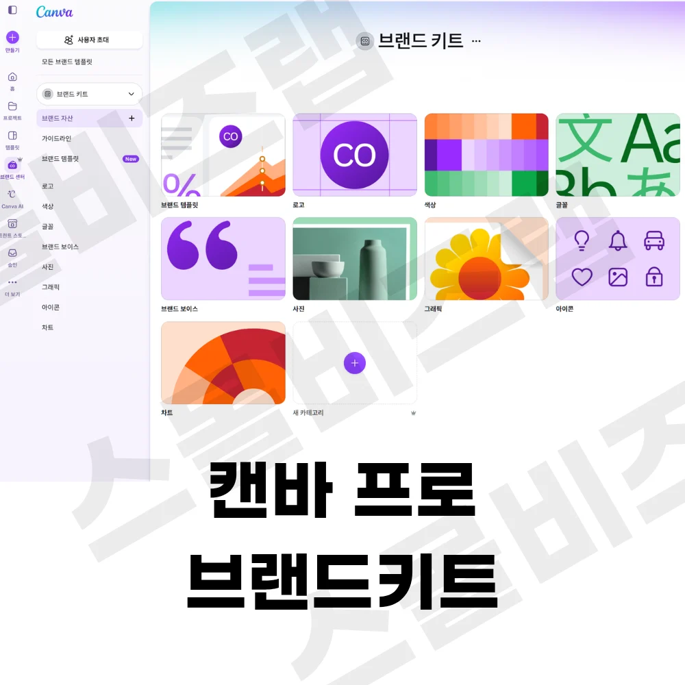 캔바 프로 브랜드 키트